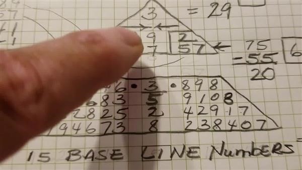 how to work 
      out numerology number